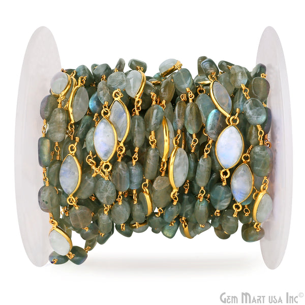Labradorite Tumble & Rainbow...