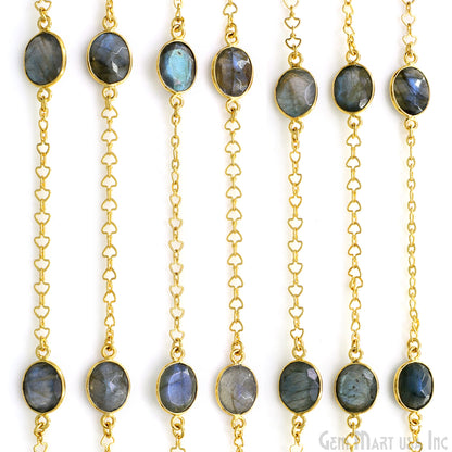 Labradorite Faceted 9x11mm Oval Gold Plated Connector Bezel Link Chain