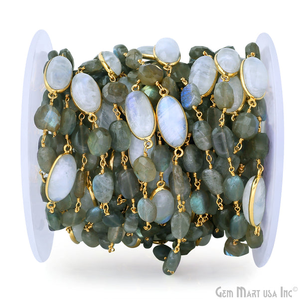 Labradorite & Rainbow Moonstone...