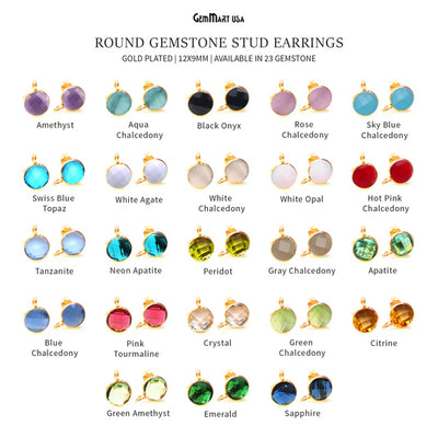 Round Faceted 12x9mm Single Bail Gold Plated Gemstone Stud