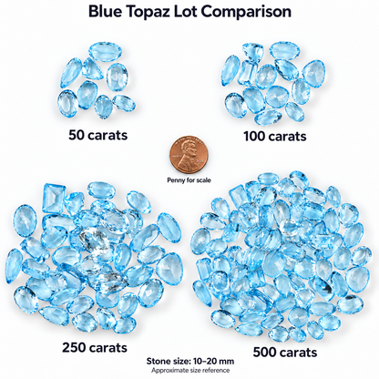 Blue Topaz Wholesale Gemstones, 100% Natural Semi-Precious Gems, Blue Faceted Loose Gems, 10-20mm, Mixed, 50+ Carats