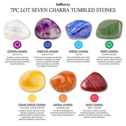 7pc Lot Tumble Stone, Multi Color Beautiful Seven Stone Set, Reiki stones, Healing crystal, Chakra Healing , 23x20mm