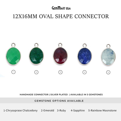 Oval 12x16mm Silver Bezel Single Bail Gemstone Connector