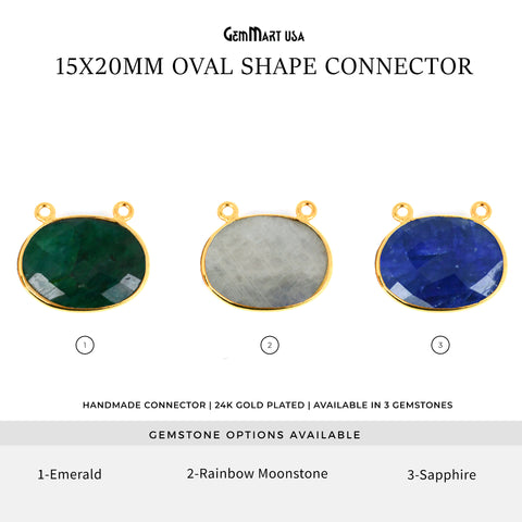 Oval 15x20mm Gold Bezel Cat Bail Gemstone Connector