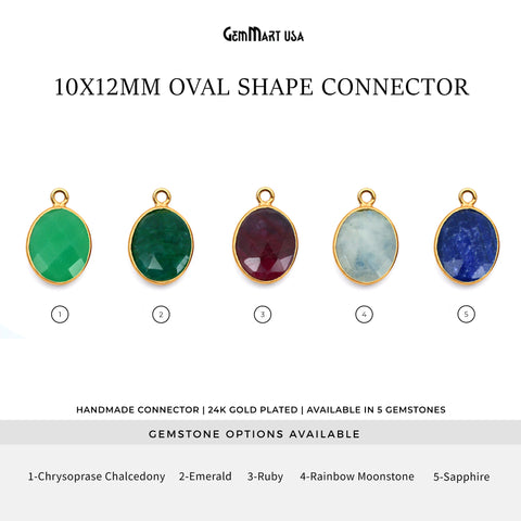 Oval 10x12mm Single Bail Gold Bezel Gemstone Connector