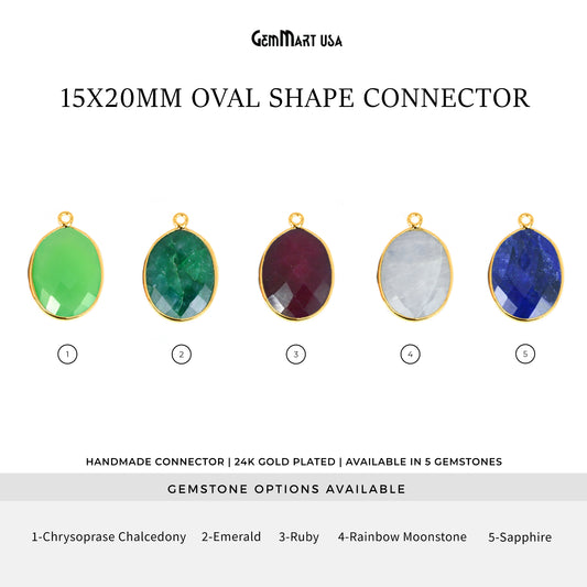 Oval 15x20mm Gold Bezel Single Bail Gemstone Connector