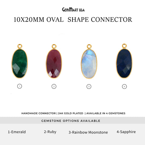 Oval 10x20mm Gold Bezel Single Bail Gemstone Connector