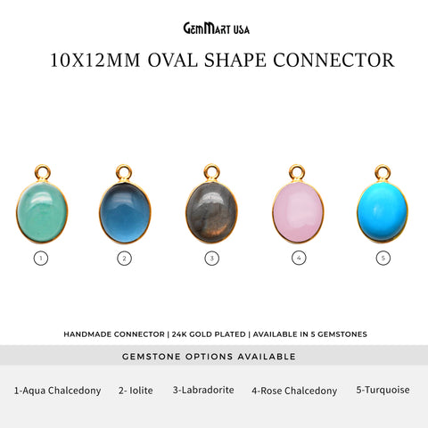 Oval 10x12mm Single Bail Gold Bezel Gemstone Cabochon Connector