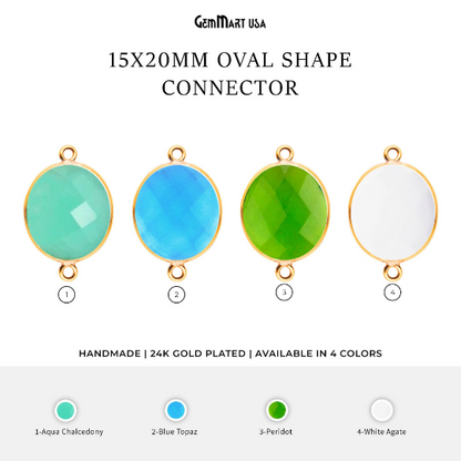 Oval 15x20mm Gold Plated Double Bail Gemstone Bezel Connector