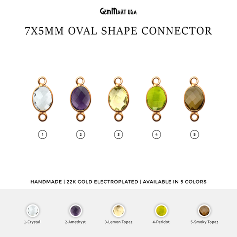 Oval 7x5mm Double Bail Gold Plated Bezel Gemstone Connector
