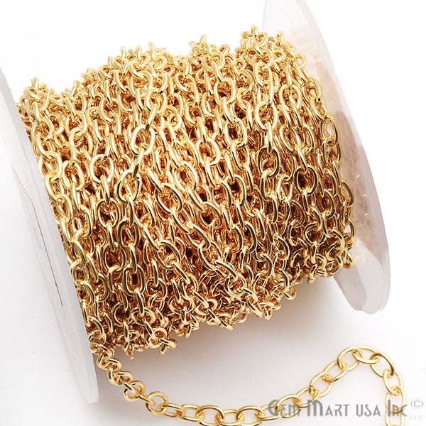 Link Finding Gold Plated...