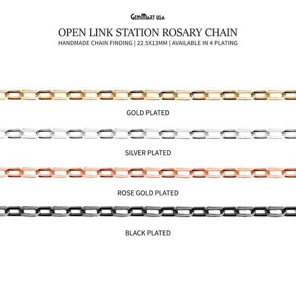 Open Link Chain Finding...