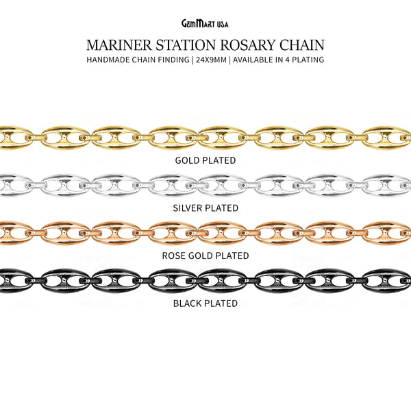 Mariner Link Chain Finding...