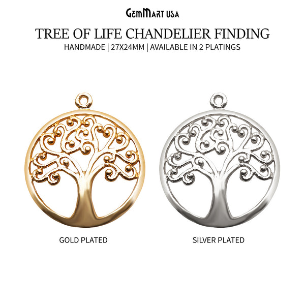 Tree of Life Finding...