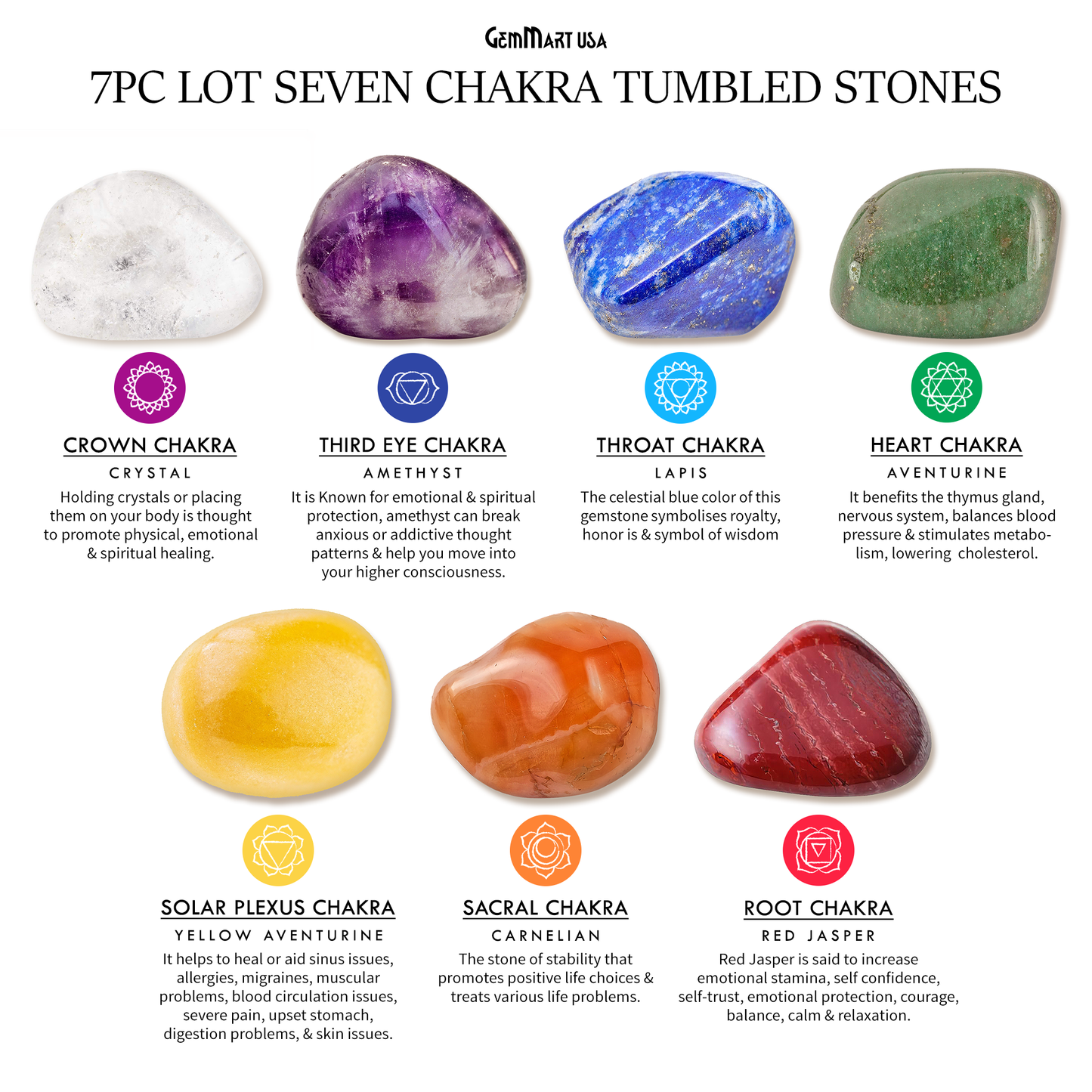 7PC Lot Seven Chakra Tumbled Stone