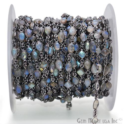 Labradorite 6x4mm Mix Faceted...