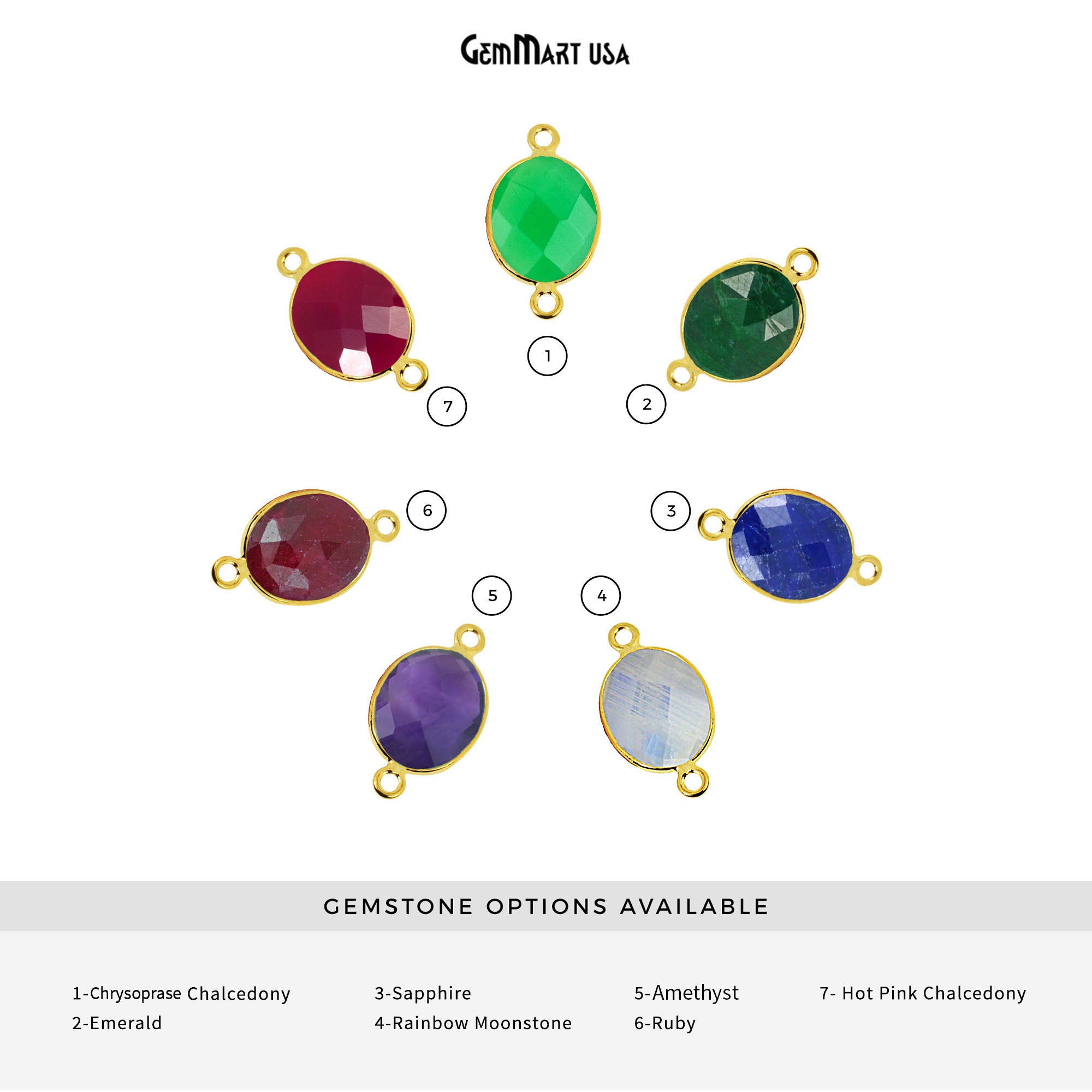 Oval 12x16mm Gold Bezel Double Bail Gemstone Connector