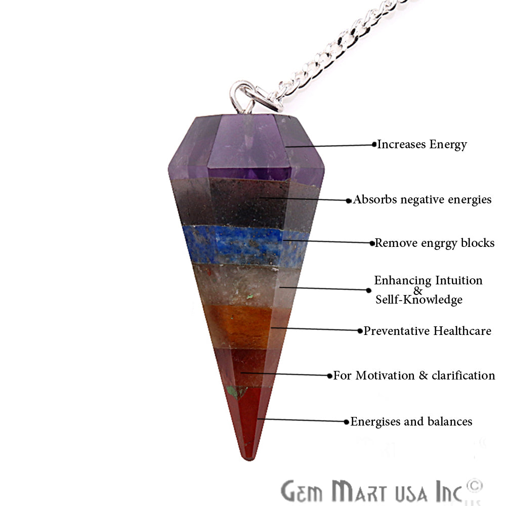 Healing Dowsing Pendulum Pendant & Silver Plated Chain (Pick  Your Gemstone) - GemMartUSA