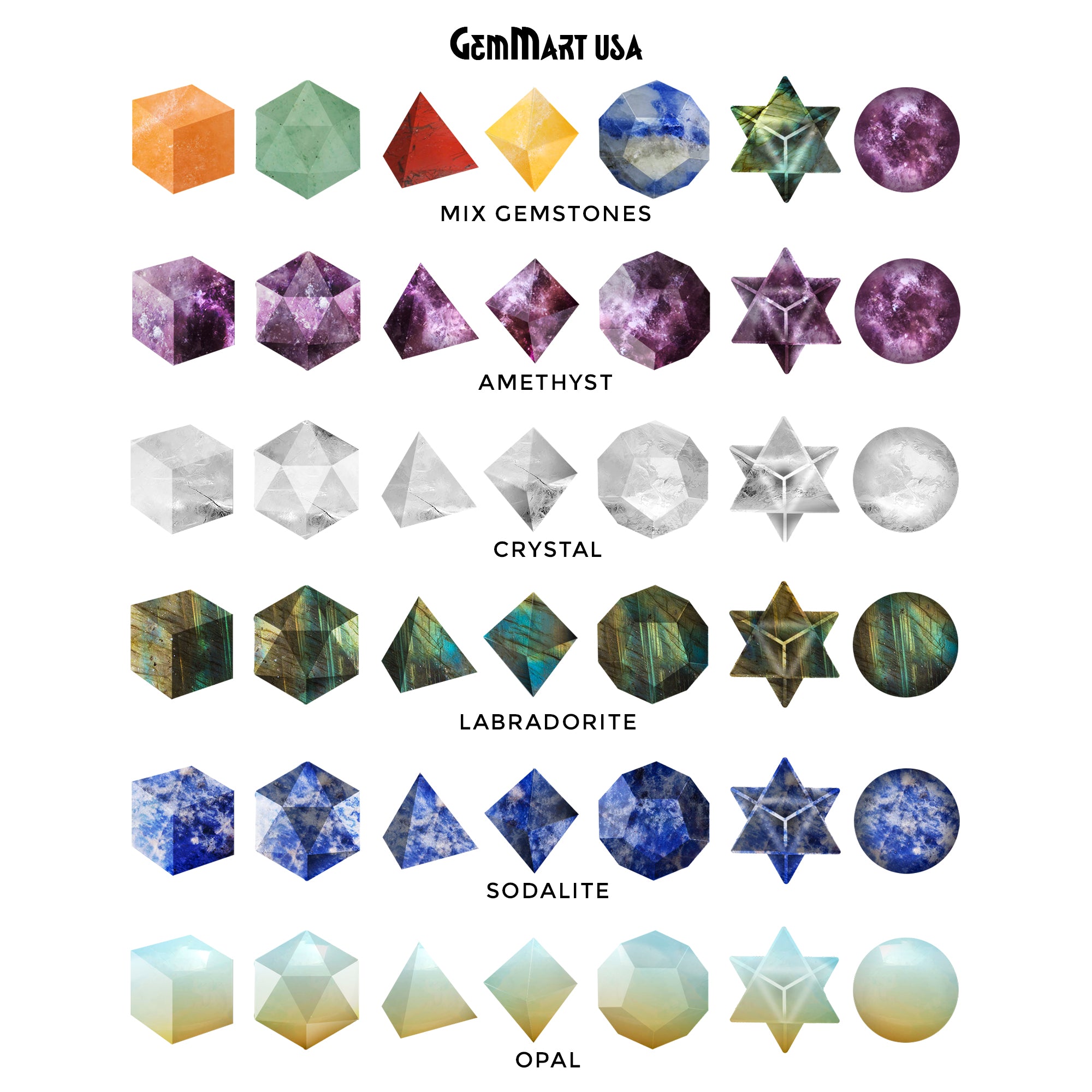 Zirconia Stone Synthetic Gems Beads  Cubic Zirconia Gemstones Loose - 5a  Zirconia - Aliexpress